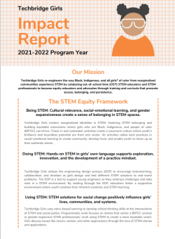2021-2022 Impact Report